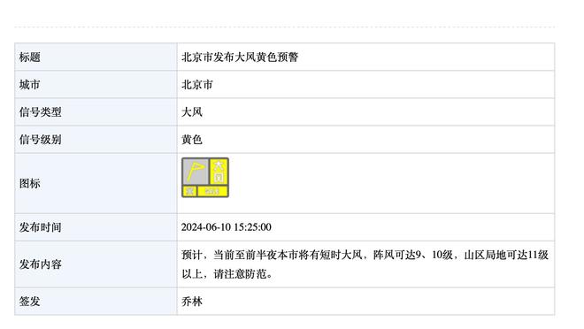 浓眉：丁威迪是一位球商非常高的球员 我们知道他可以做出贡献