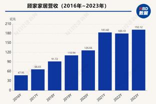 广东官宣签下威姆斯！朱芳雨更博晒出视频：欢迎回来！